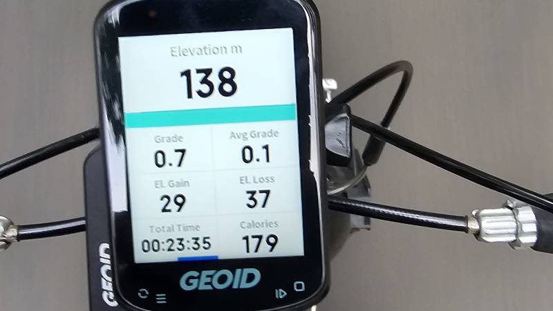 Elevation data Elevation data